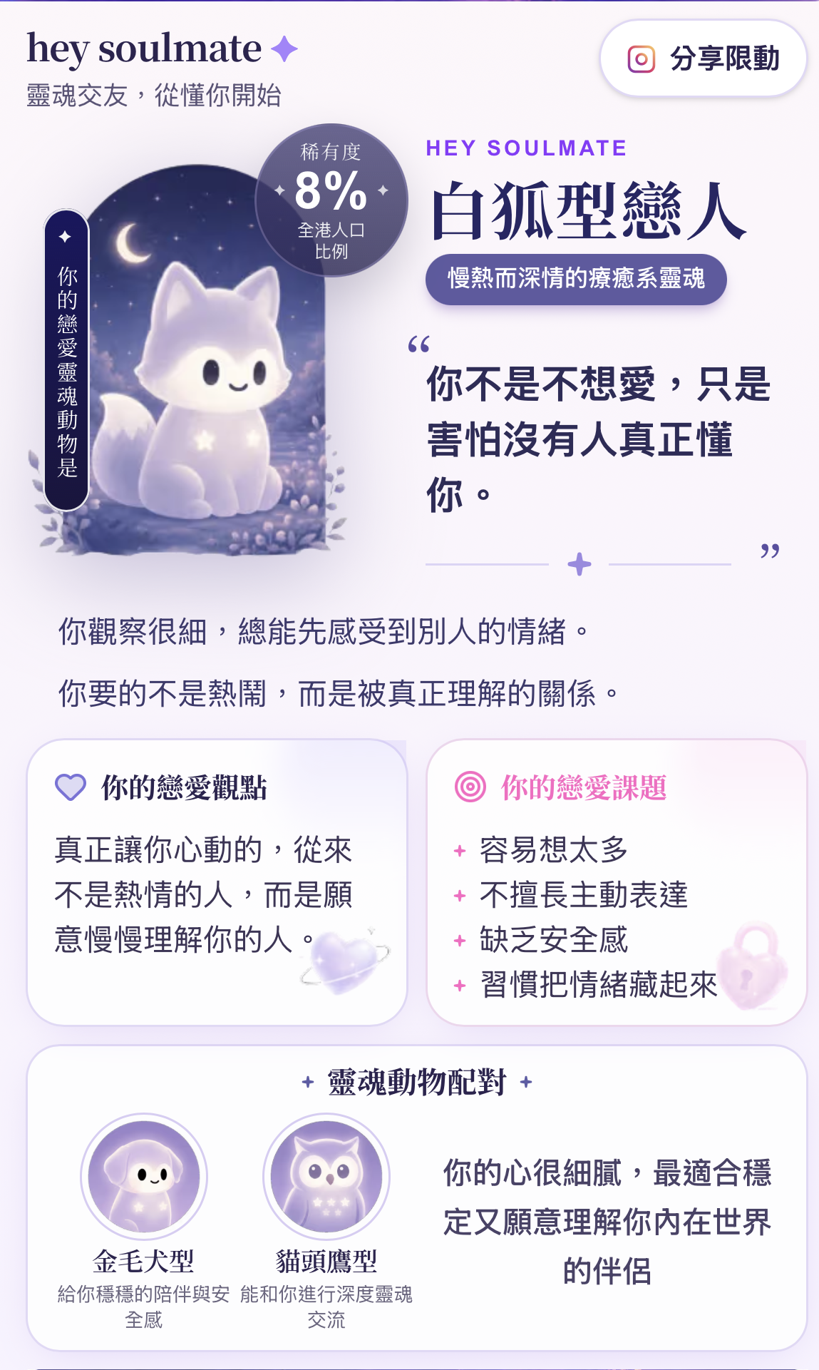 靈魂測驗結果卡：一隻小精靈喺聚光燈下發光，解鎖專屬靈魂解析