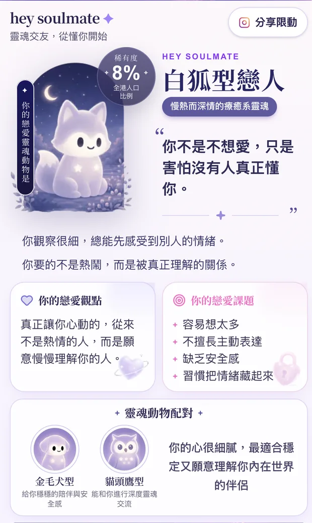 靈魂測驗結果卡：一隻小精靈喺聚光燈下發光，解鎖專屬靈魂解析